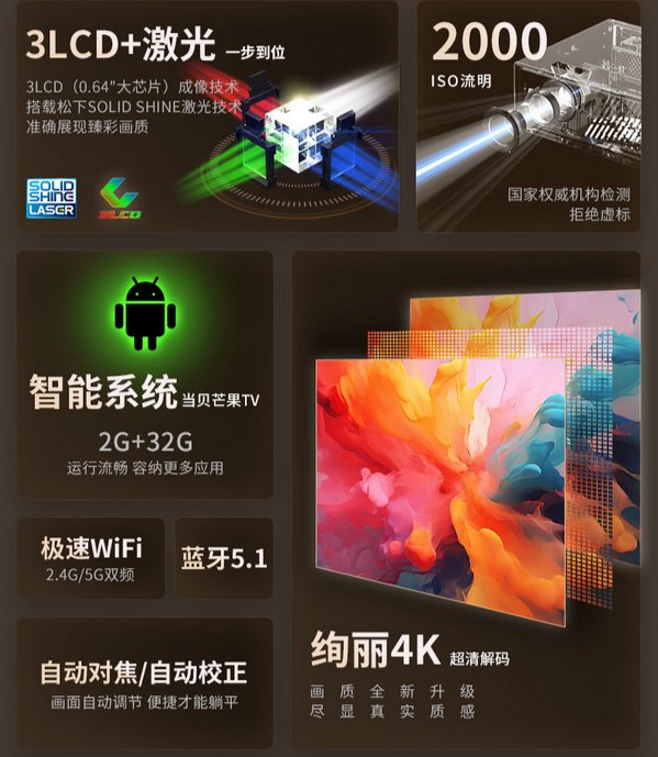 D 激光投影 PT-P20C剑指中高端家用市场PG电子麻将胡了2模拟器松下推万元