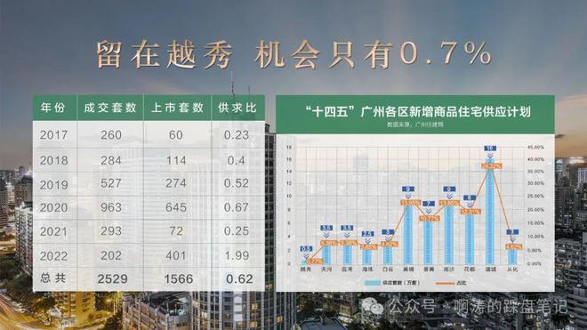 铁12号线米北京路商圈在售新盘麻将胡了2试玩公园前君熙府地(图9)