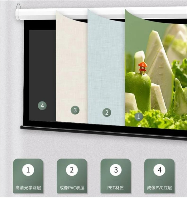 幕布好?菲涅尔抗光幕布在当贝X3上使用如虎添翼PG电子麻将胡了2模拟器亮度高的投影仪用哪种(图6) 幕布好?菲涅尔抗光幕布在当贝X3上使用如虎添翼PG电子麻将胡了2模拟器亮度高的投影仪用哪种(图6)